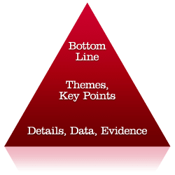 The Pyramid Principle